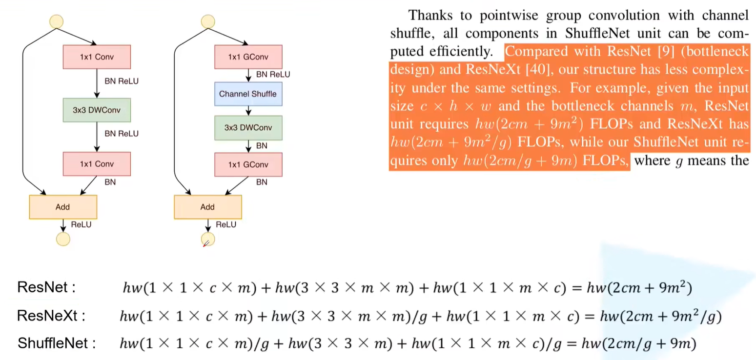 ResNet ResNeXt和ShuffleNet参数对比